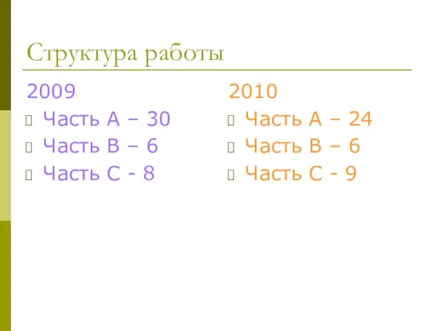 Структура работы 2009 Часть А – 30 Часть В – 6 Часть