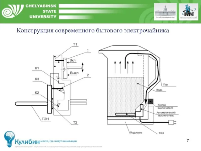 Конструкция современного бытового электрочайника