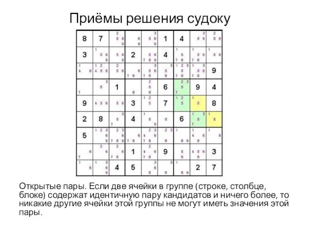 Приёмы решения судоку Открытые пары. Если две ячейки в группе (строке, столбце,