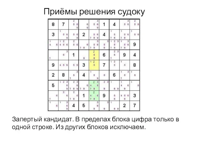 Приёмы решения судоку Запертый кандидат. В пределах блока цифра только в одной