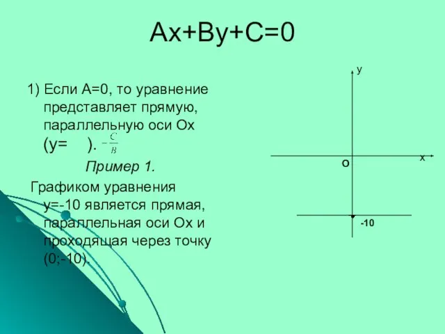 Ах+Ву+С=0 1) Если A=0, то уравнение представляет прямую, параллельную оси Ох (у=