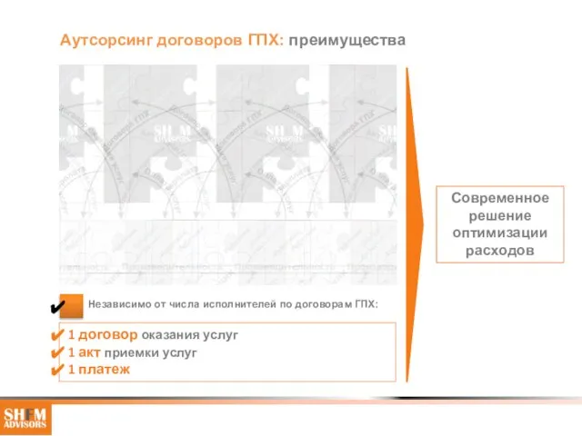 Аутсорсинг договоров ГПХ: преимущества 1 договор оказания услуг 1 акт приемки услуг