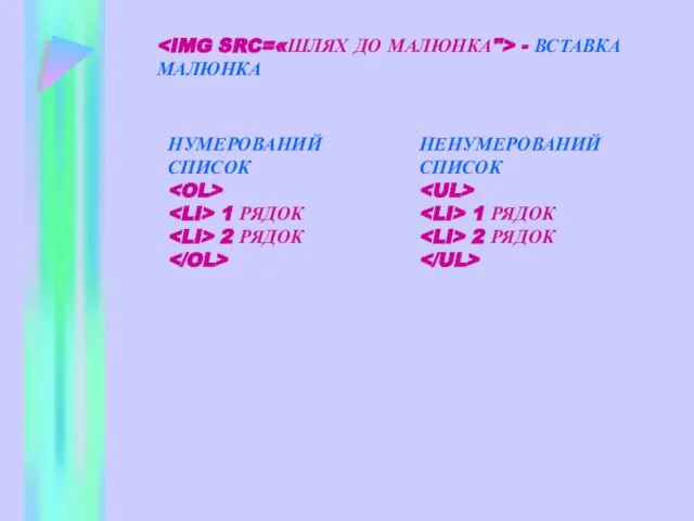 - ВСТАВКА МАЛЮНКА НУМЕРОВАНИЙ СПИСОК 1 РЯДОК 2 РЯДОК НЕНУМЕРОВАНИЙ СПИСОК 1 РЯДОК 2 РЯДОК