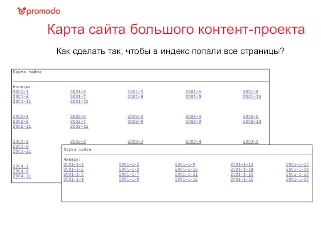 Карта сайта большого контент-проекта Как сделать так, чтобы в индекс попали все страницы?