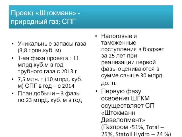 Проект «Штокманн» - природный газ; СПГ Уникальные запасы газа (3,8 трлн.куб. м)