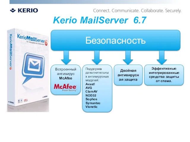 Безопасность Kerio MailServer 6.7 Эффективные интегрированные средства защиты от спама. Встроенный антивирус