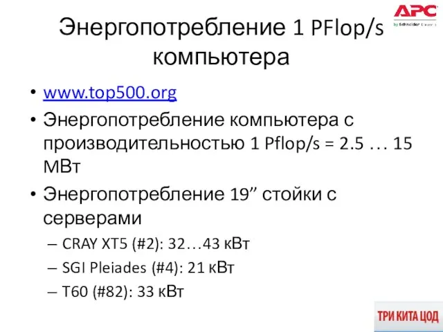 Энергопотребление 1 PFlop/s компьютера www.top500.org Энергопотребление компьютера с производительностью 1 Pflop/s =