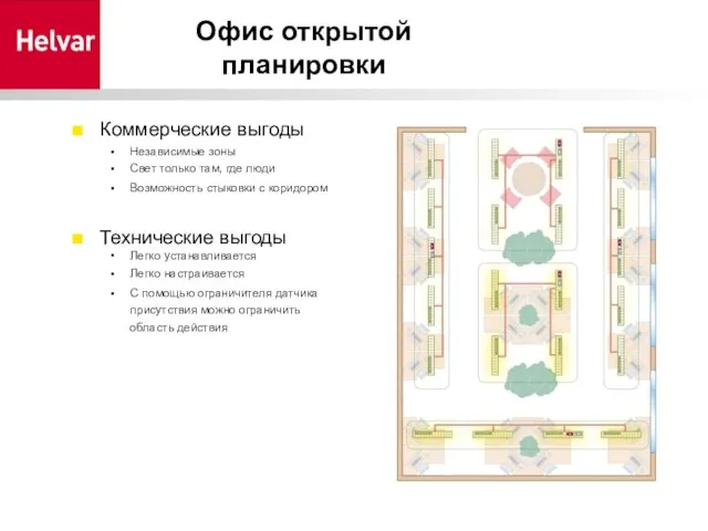 Офис открытой планировки Коммерческие выгоды Независимые зоны Свет только там, где люди