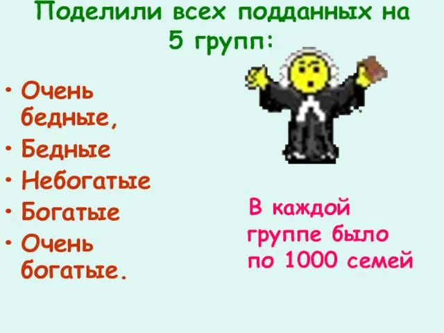 Поделили всех подданных на 5 групп: В каждой группе было по 1000