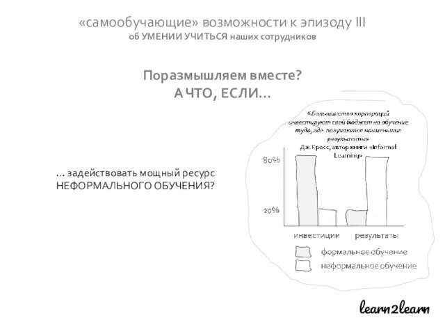 learn2learn «самообучающие» возможности к эпизоду III об УМЕНИИ УЧИТЬСЯ наших сотрудников Поразмышляем