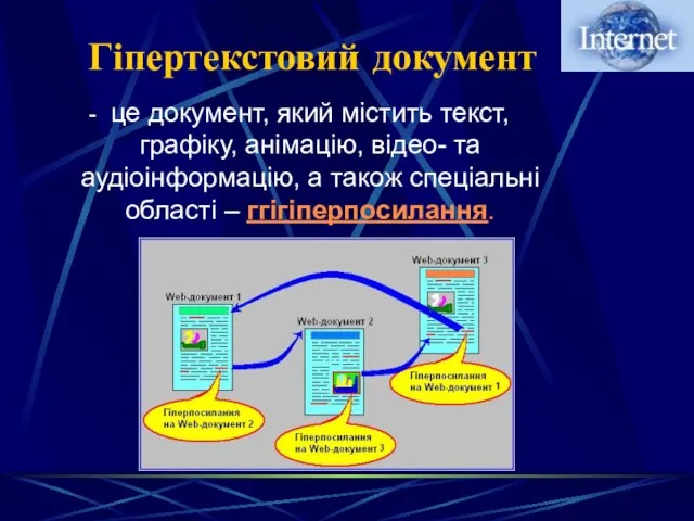 Гіпертекстовий документ це документ, який містить текст, графіку, анімацію, відео- та аудіоінформацію,