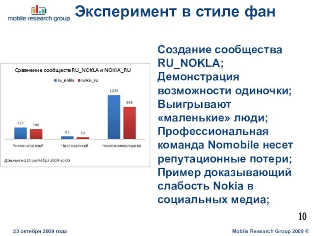 Эксперимент в стиле фан Mobile Research Group 2009 © 23 октября 2009