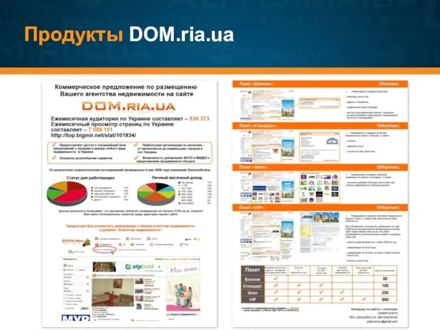 Продукты DOM.ria.ua