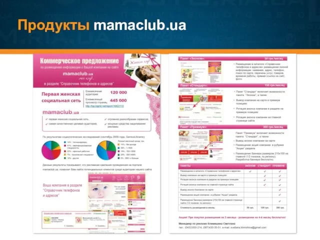 Продукты mamaclub.ua