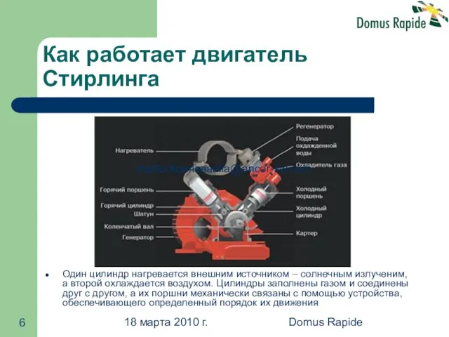18 марта 2010 г. Domus Rapide Как работает двигатель Стирлинга Один цилиндр