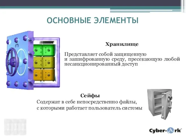 ОСНОВНЫЕ ЭЛЕМЕНТЫ Хранилище Представляет собой защищенную и зашифрованную среду, пресекающую любой несанкционированный