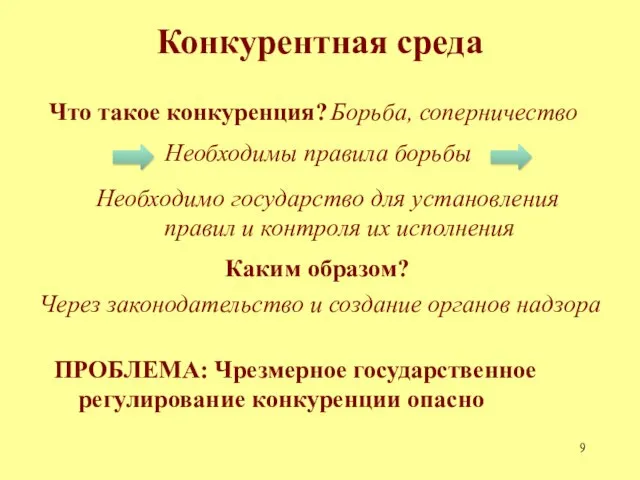 Конкурентная среда Борьба, соперничество Что такое конкуренция? Необходимы правила борьбы Необходимо государство