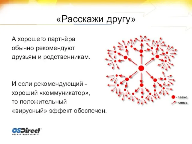 «Расскажи другу» А хорошего партнёра обычно рекомендуют друзьям и родственникам. И если