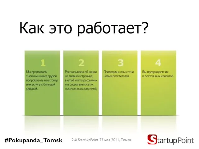 Как это работает? 2-й StartUpPoint 27 мая 2011, Томск #Pokupanda_Tomsk