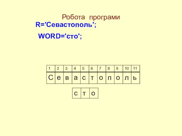 Робота програми R='Севастополь'; WORD='сто';