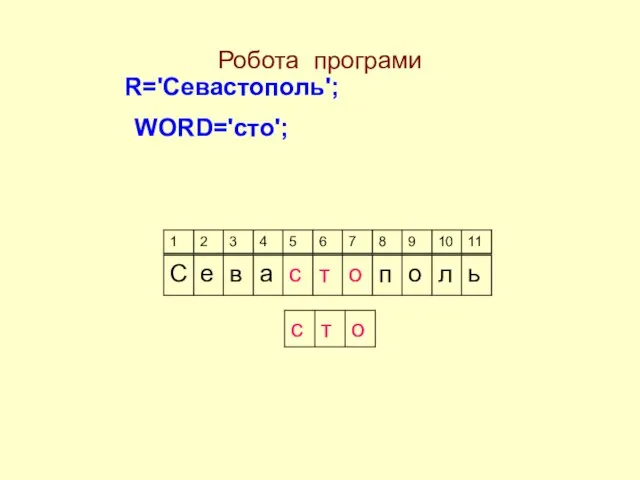 Робота програми R='Севастополь'; WORD='сто';