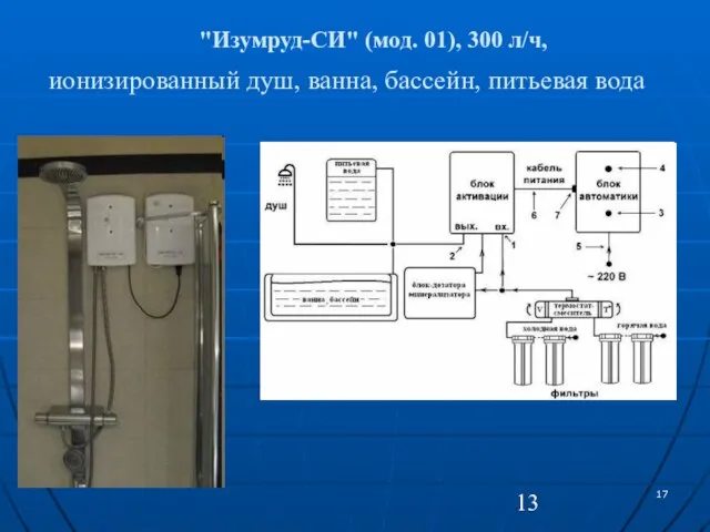 17 "Изумруд-СИ" (мод. 01), 300 л/ч, ионизированный душ, ванна, бассейн, питьевая вода