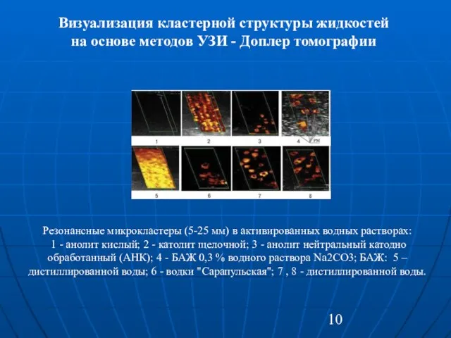 Визуализация кластерной структуры жидкостей на основе методов УЗИ - Доплер томографии Резонансные