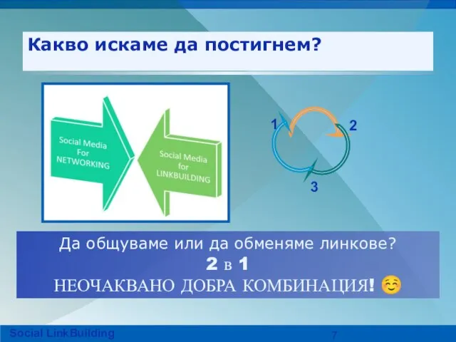 Какво искаме да постигнем? Да общуваме или да обменяме линкове? 2 в