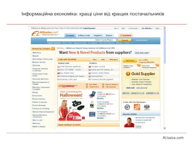 Інформаційна економіка: кращі ціни від кращих постачальників Alibaba.com