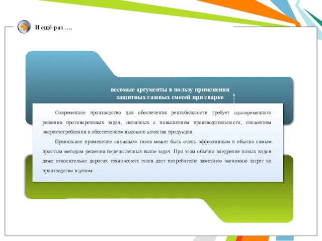 И ещё раз …. Современное производство для обеспечения рентабельности требует одновременного решения