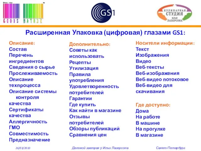 Расширенная Упаковка (цифровая) глазами GS1: Описание: Состав Перечень ингредиентов Сведения о сырье