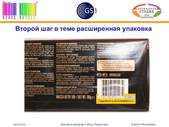 Второй шаг в теме расширенная упаковка 19/02/2010 Деловой завтрак у Ильи Лазерсона Санкт-Петербург