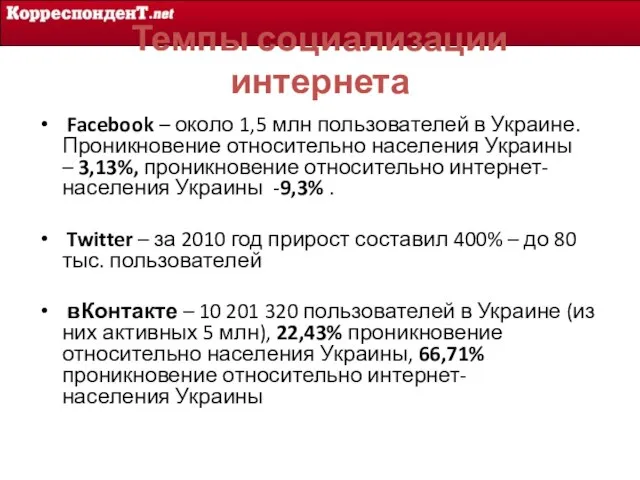 Темпы социализации интернета Facebook – около 1,5 млн пользователей в Украине. Проникновение