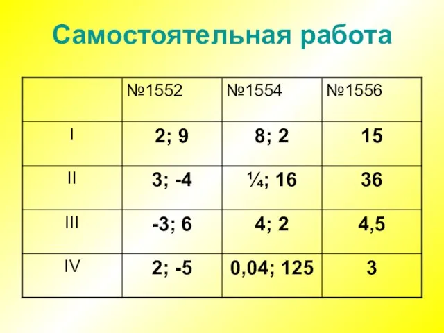 Самостоятельная работа