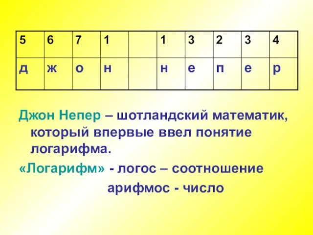 Джон Непер – шотландский математик, который впервые ввел понятие логарифма. «Логарифм» -