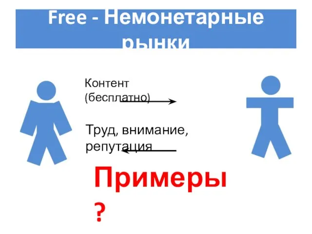 Free - Немонетарные рынки Примеры?