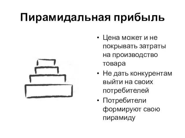 Пирамидальная прибыль Цена может и не покрывать затраты на производство товара Не