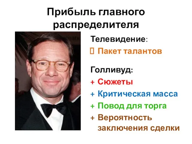 Прибыль главного распределителя Телевидение: Пакет талантов Голливуд: Сюжеты Критическая масса Повод для торга Вероятность заключения сделки