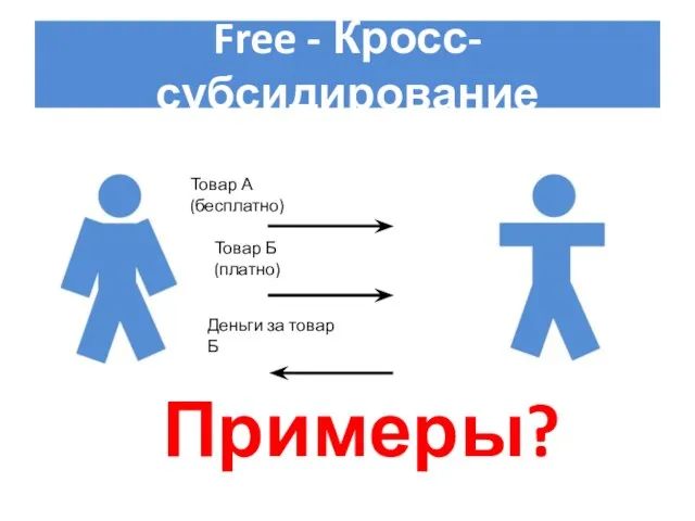 Free - Кросс-субсидирование Примеры?