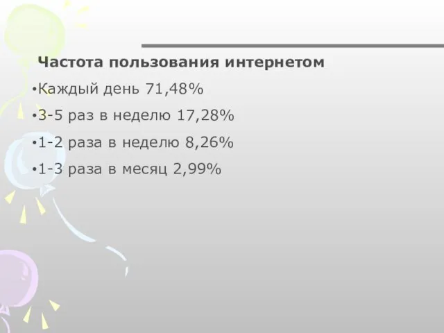 Частота пользования интернетом Каждый день 71,48% 3-5 раз в неделю 17,28% 1-2