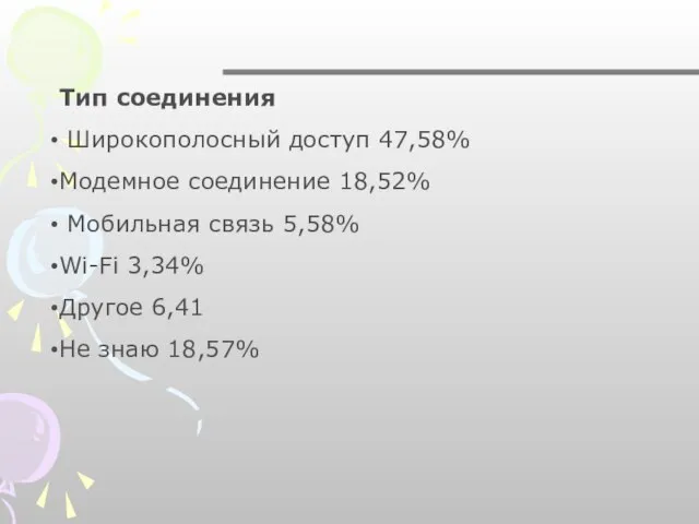 Тип соединения Широкополосный доступ 47,58% Модемное соединение 18,52% Мобильная связь 5,58% Wi-Fi