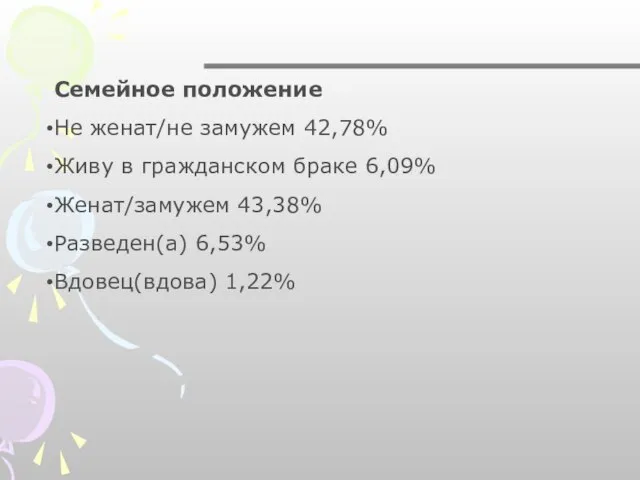 Семейное положение Не женат/не замужем 42,78% Живу в гражданском браке 6,09% Женат/замужем