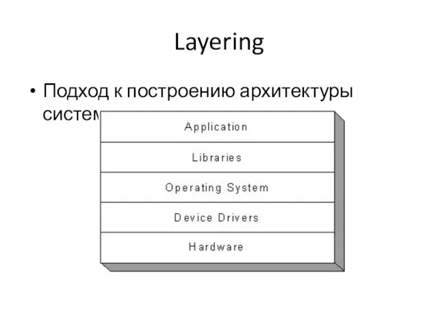 Layering Подход к построению архитектуры системы