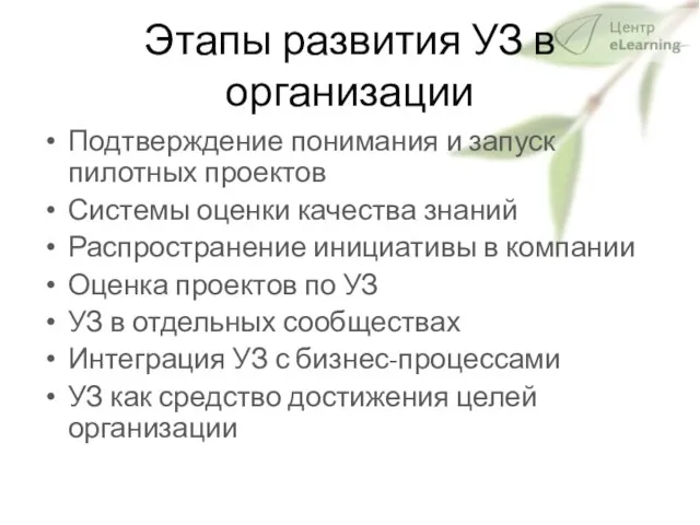 Этапы развития УЗ в организации Подтверждение понимания и запуск пилотных проектов Системы