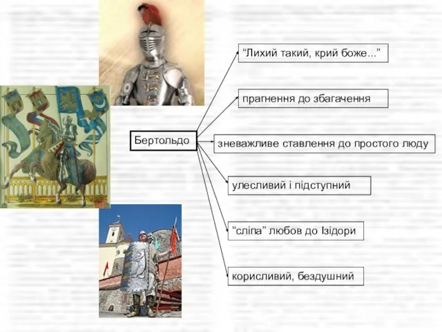 Бертольдо “Лихий такий, крий боже...” прагнення до збагачення зневажливе ставлення до простого