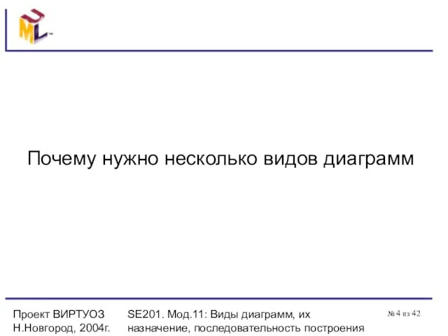 Проект ВИРТУОЗ Н.Новгород, 2004г. SE201. Мод.11: Виды диаграмм, их назначение, последовательность построения