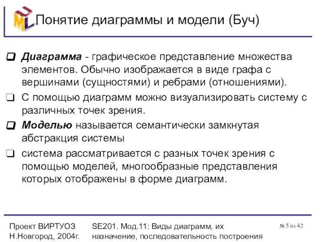 Проект ВИРТУОЗ Н.Новгород, 2004г. SE201. Мод.11: Виды диаграмм, их назначение, последовательность построения