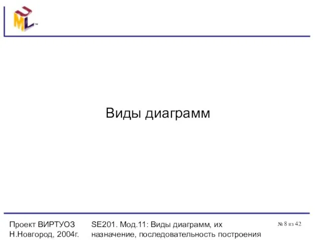 Проект ВИРТУОЗ Н.Новгород, 2004г. SE201. Мод.11: Виды диаграмм, их назначение, последовательность построения