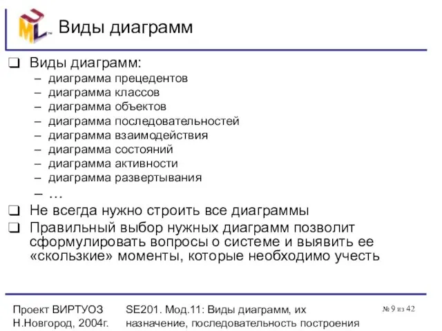 Проект ВИРТУОЗ Н.Новгород, 2004г. SE201. Мод.11: Виды диаграмм, их назначение, последовательность построения