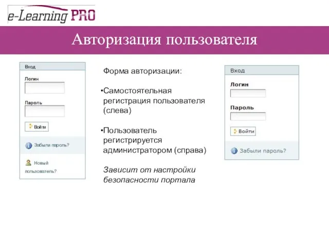 Авторизация пользователя Форма авторизации: Самостоятельная регистрация пользователя (слева) Пользователь регистрируется администратором (справа)